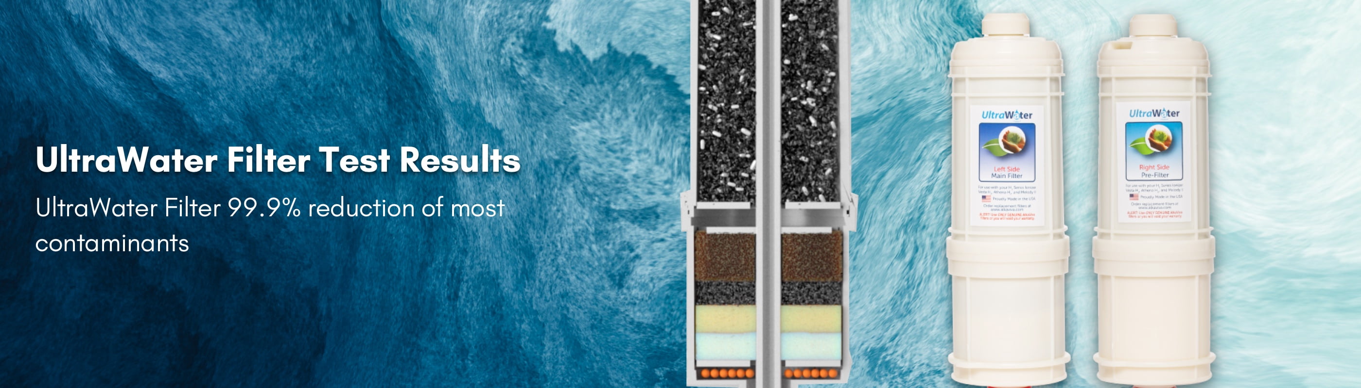 UltraWater Filter Test Results