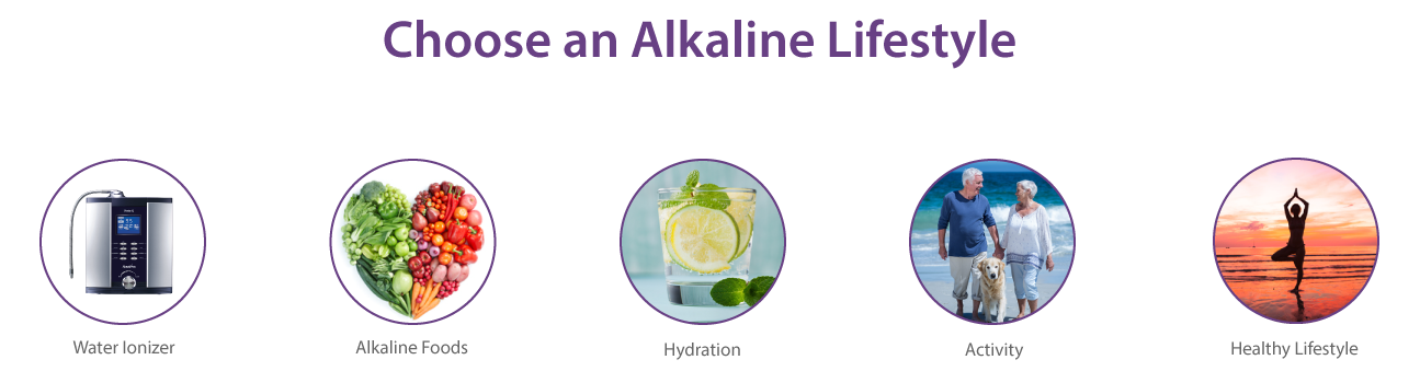 Ultra Water Solutions Policies | PH Water Ionizer | Alkalized Water