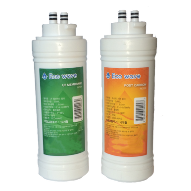 ionpia Replacement Filters (x2)